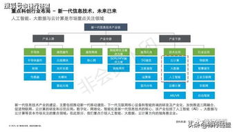 2019科創(chuàng)獨(dú)角獸研究報告: 信息技術(shù)咨詢服務(wù)