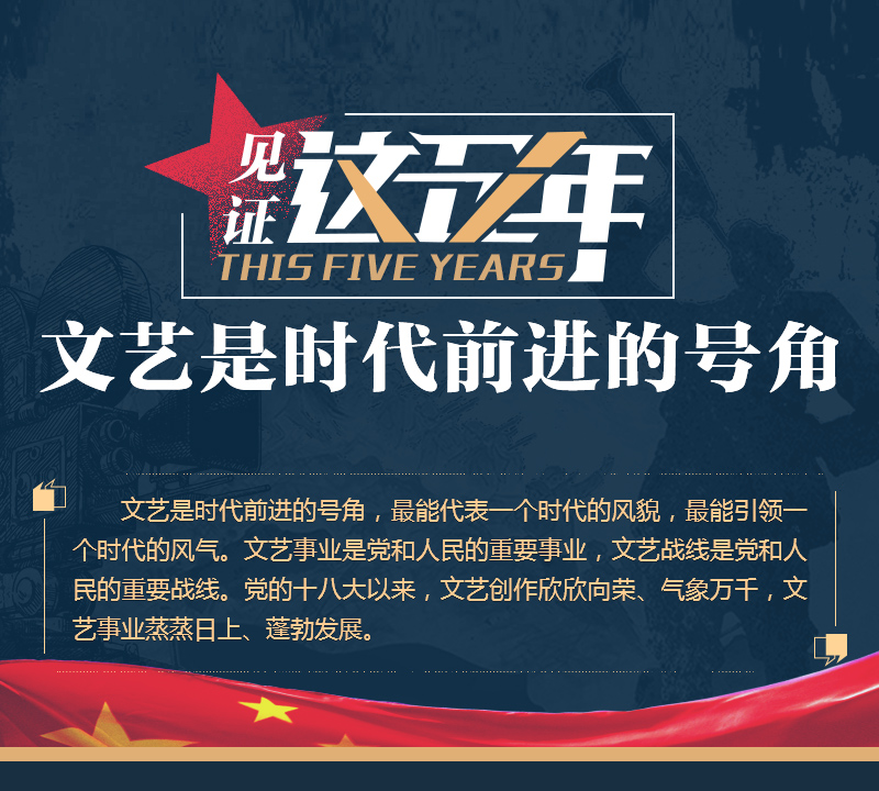 文藝是時代前進(jìn)的號角——見證這五年文藝創(chuàng)作
